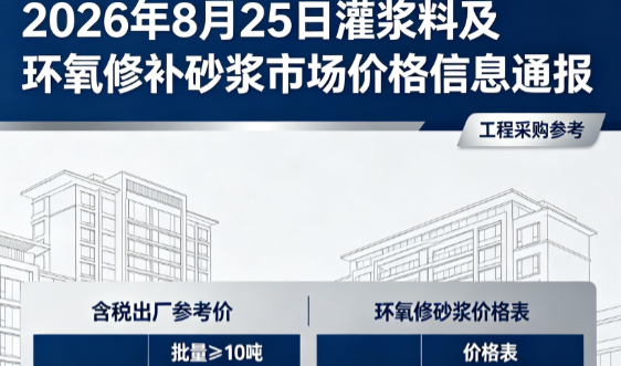 巴州2026年8月25日灌浆料及环氧修补砂浆市场价格信息通报